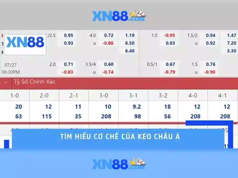 XN88 Slot trực tuyến