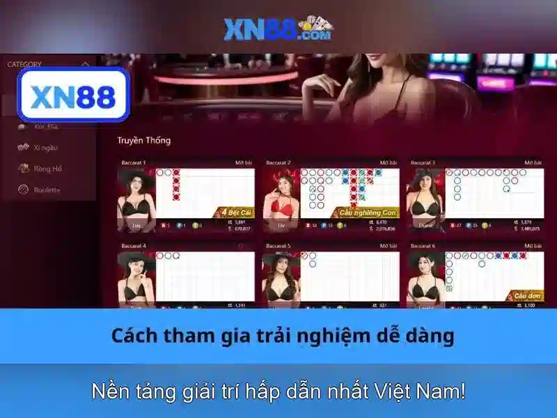 Bí Kíp Chinh Phục Trò Chơi Slot Đẳng Cấp