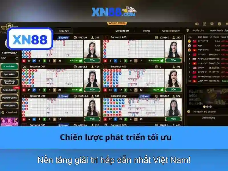 Trải nghiệm slot đỉnh cao