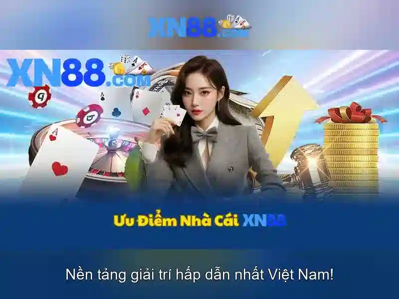 Hỗ trợ khách hàng 24/7